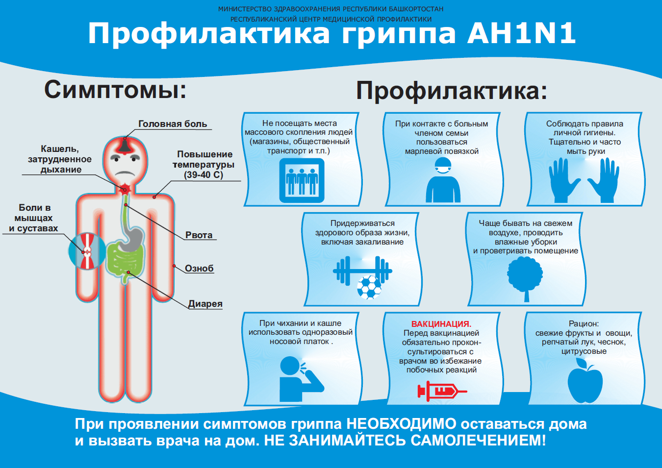 Памятка для населения по борьбе с гриппом. — ГАУЗ РБ 